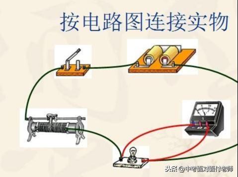 测小灯泡的电功率（额定功率、实际功率）-第5张图片