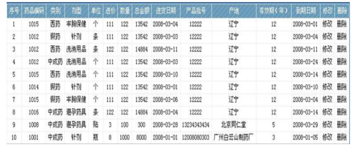 计算机毕业论文范文(计算机毕业设计论文分享)-第9张图片