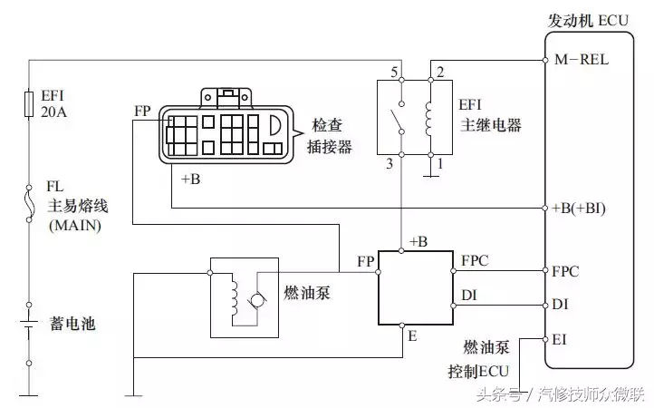 电动燃油泵（电动燃油泵的结构、原理）-第2张图片