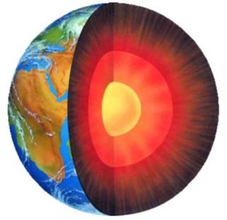 地震是怎样发生的（地震是怎么形成的  ）-第5张图片