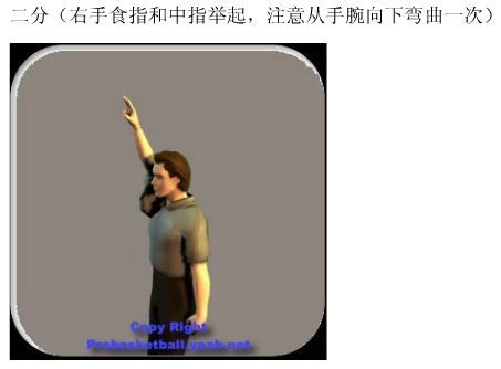 篮球技术犯规手势（注意暂停和技术犯规的手势区别！）-第2张图片