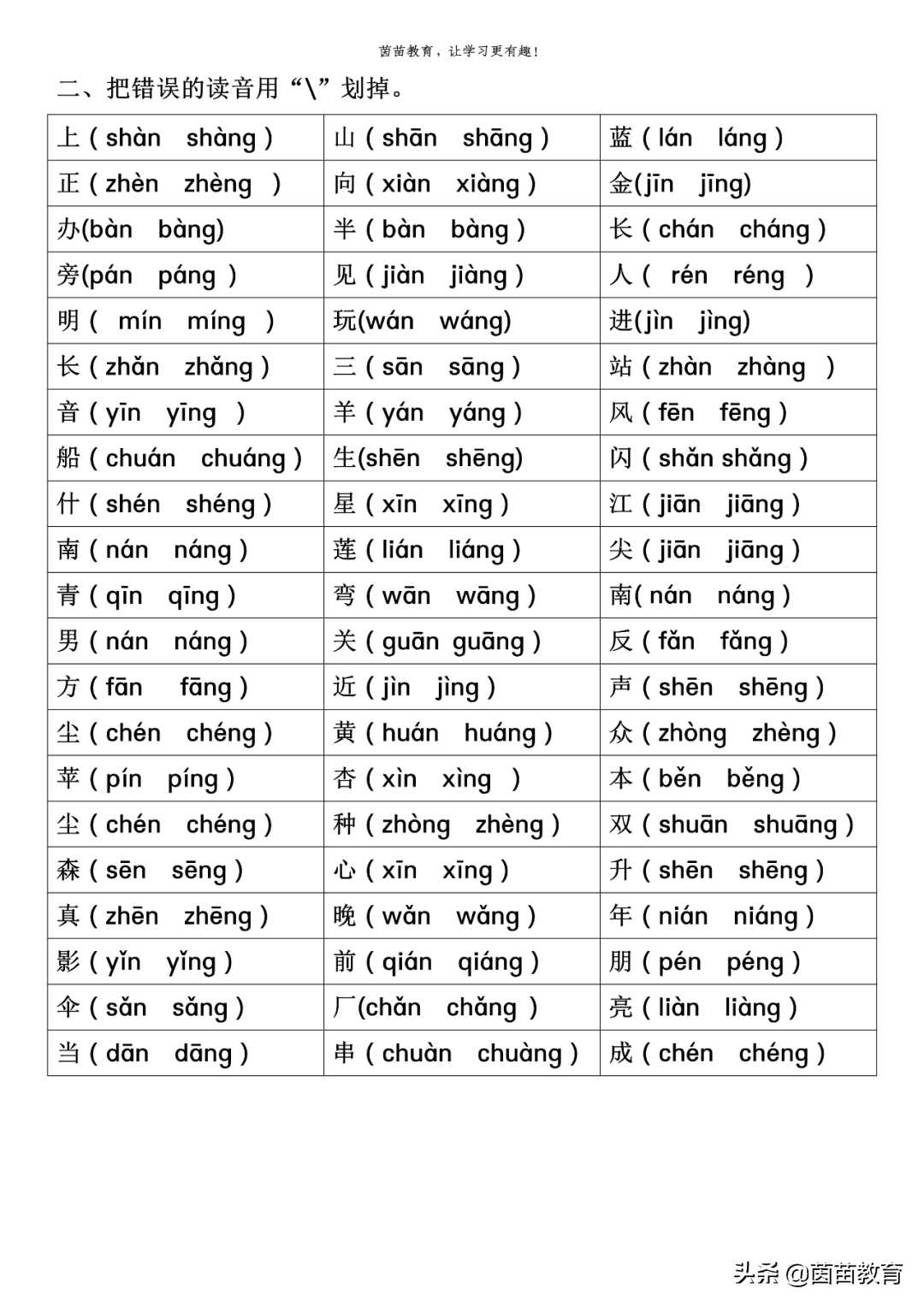 如何让孩子学好拼音（家长不懂拼音，如何让孩子学好拼音？）-第8张图片