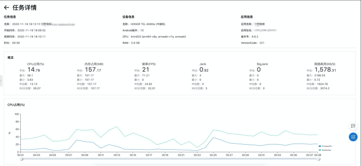 性能测试平台（云上的移动性能测试平台）-第3张图片