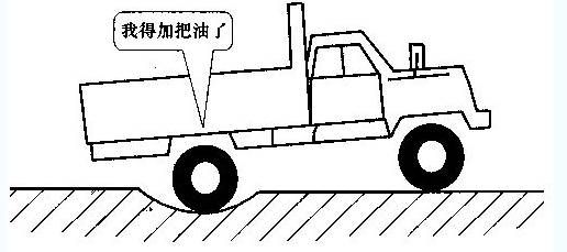 起伏路驾驶（客/货车｜起伏路行驶技巧）-第2张图片