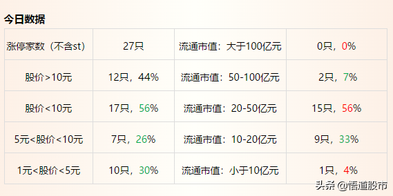 房地产产业链分析（房地产行业作为经济重要支柱）-第2张图片