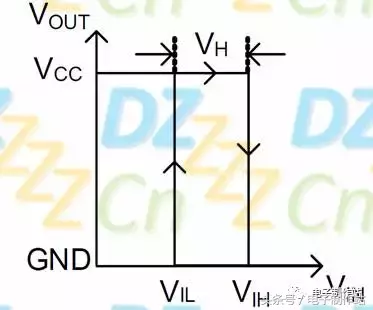 施密特触发器原理（施密特触发器电路的工作原理！）-第19张图片
