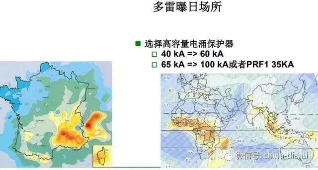 电涌保护（电涌保护器如何选型）-第4张图片