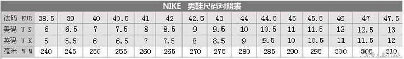 225是多少码（如何选择合适的鞋码？）-第6张图片