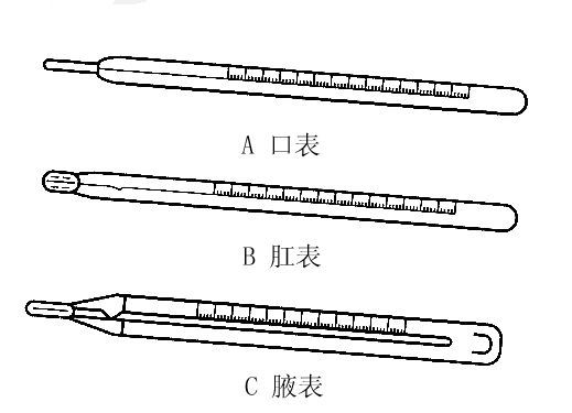 体温表怎么看（你会正确使用体温计吗）-第2张图片