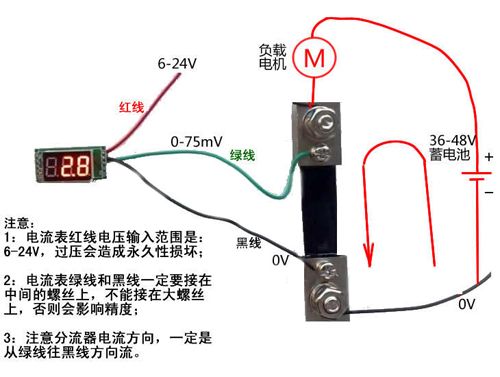 分流器原理（分流器的工作原理及适用领域）-第1张图片