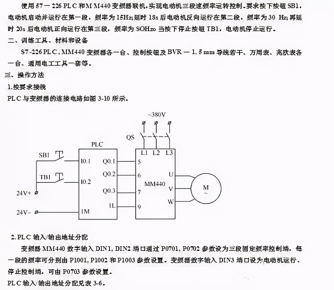 plc与变频器接线图（图解PLC与变频器通讯接线）-第6张图片