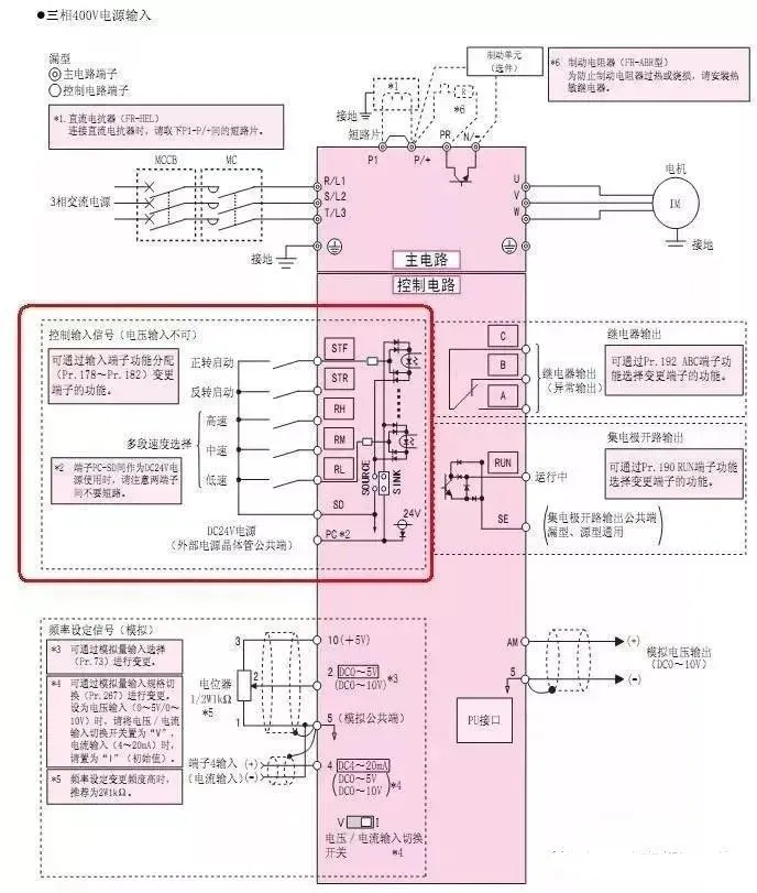 plc与变频器接线图（图解PLC与变频器通讯接线）-第4张图片