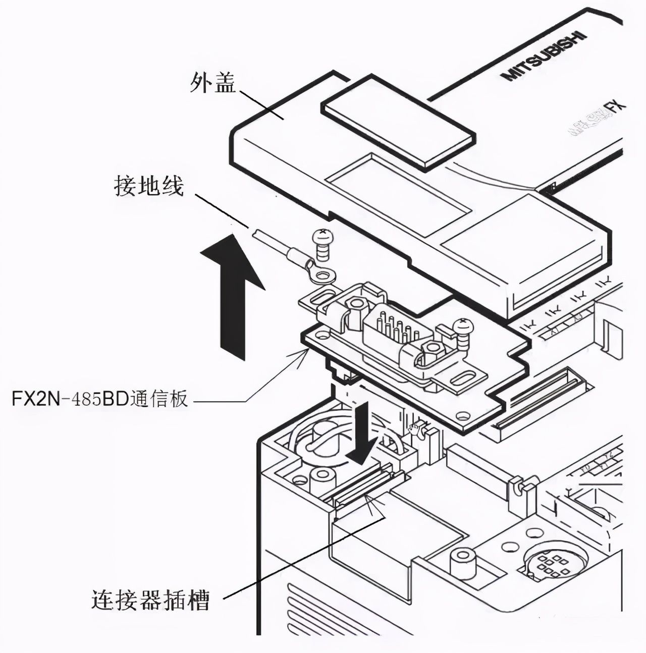 plc与变频器接线图（图解PLC与变频器通讯接线）-第14张图片