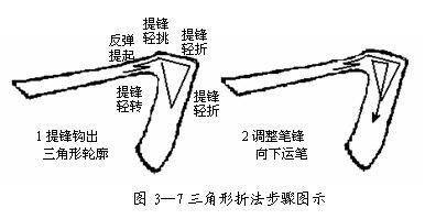 毛笔书法教程（毛笔楷书入门教程）-第16张图片