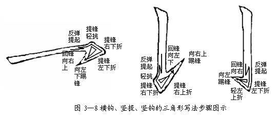 毛笔书法教程（毛笔楷书入门教程）-第17张图片