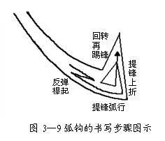 毛笔书法教程（毛笔楷书入门教程）-第18张图片