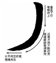 毛笔书法教程（毛笔楷书入门教程）-第23张图片