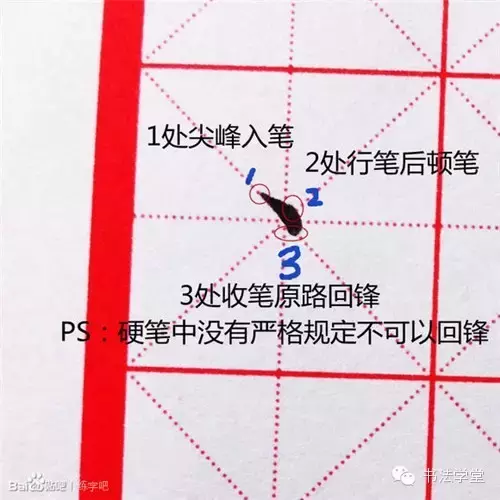 钢笔字教程（硬笔书法教程）-第9张图片