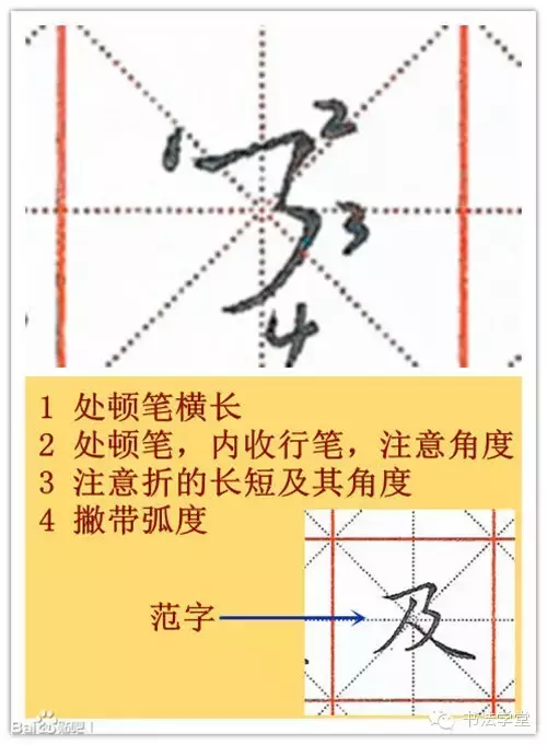 钢笔字教程（硬笔书法教程）-第22张图片