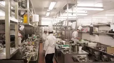 厨房管理知识（最全的厨房管理制度）-第16张图片
