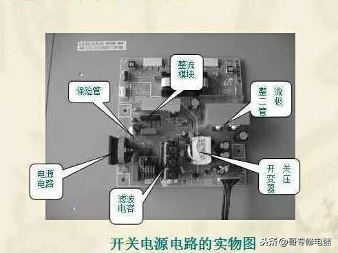 液晶显示器故障（液晶显示器常见故障分析与维修）-第1张图片