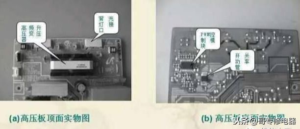 液晶显示器故障（液晶显示器常见故障分析与维修）-第5张图片