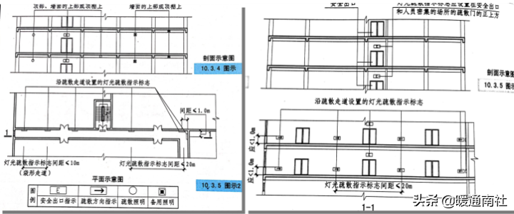 疏散照明（消防应急照明和疏散指示系统设计和应用）-第13张图片