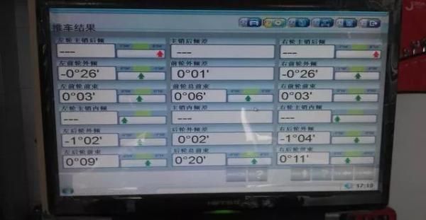 车轮定位（四轮定位多久做一次）-第2张图片