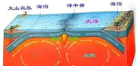 中国最不容易地震的省（中国哪里地震最少？）-第4张图片