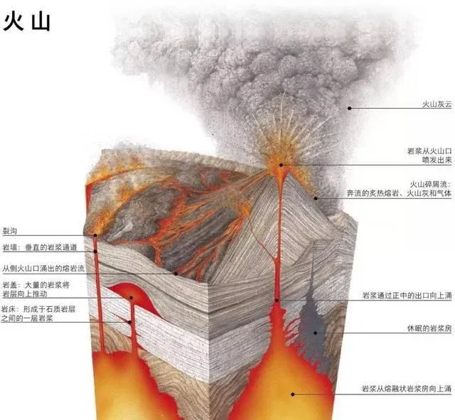 中国最不容易地震的省（中国哪里地震最少？）-第5张图片