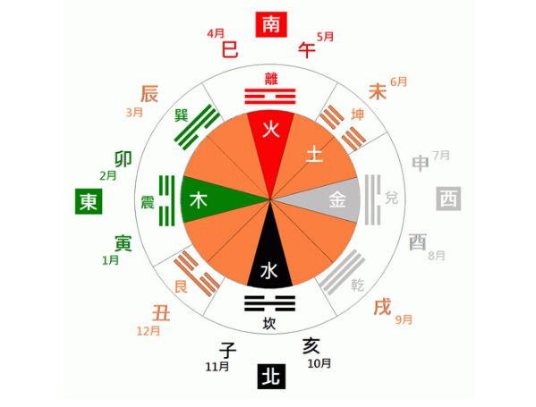 诗经取名（如何从诗经中取名字   ）-第2张图片