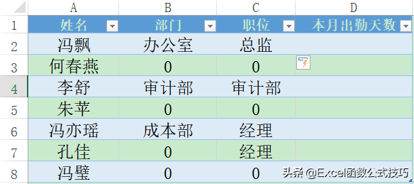 excel如何合并单元格？（Excel中的单元格合并和格式合并）-第2张图片