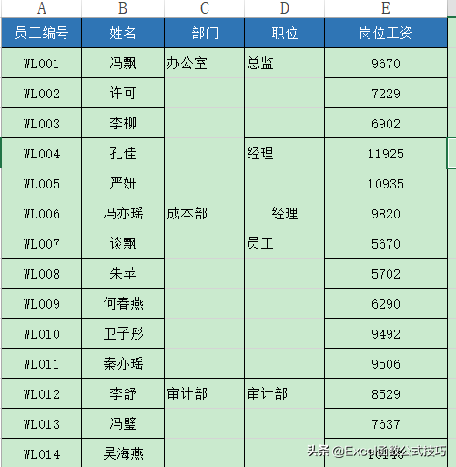 excel如何合并单元格？（Excel中的单元格合并和格式合并）-第4张图片