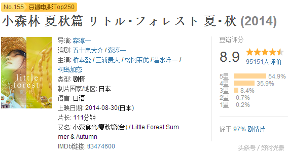 日本十大小清新电影排行榜！（日本十部不能错过的小清新电影）-第1张图片