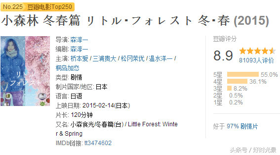 日本十大小清新电影排行榜！（日本十部不能错过的小清新电影）-第4张图片