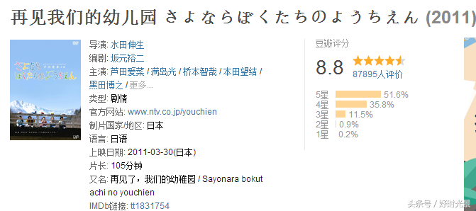 日本十大小清新电影排行榜！（日本十部不能错过的小清新电影）-第9张图片