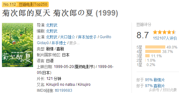 日本十大小清新电影排行榜！（日本十部不能错过的小清新电影）-第11张图片