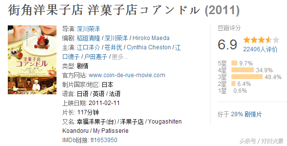 日本十大小清新电影排行榜！（日本十部不能错过的小清新电影）-第20张图片