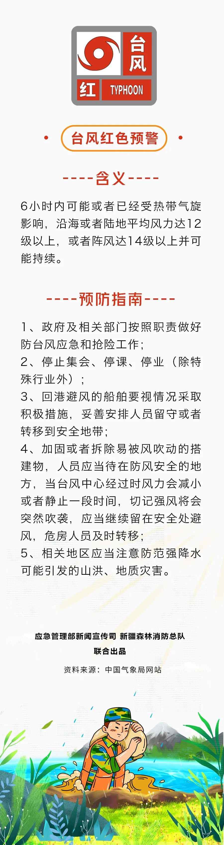 台风预警（不同的台风预警信号代表什么含义？）-第3张图片