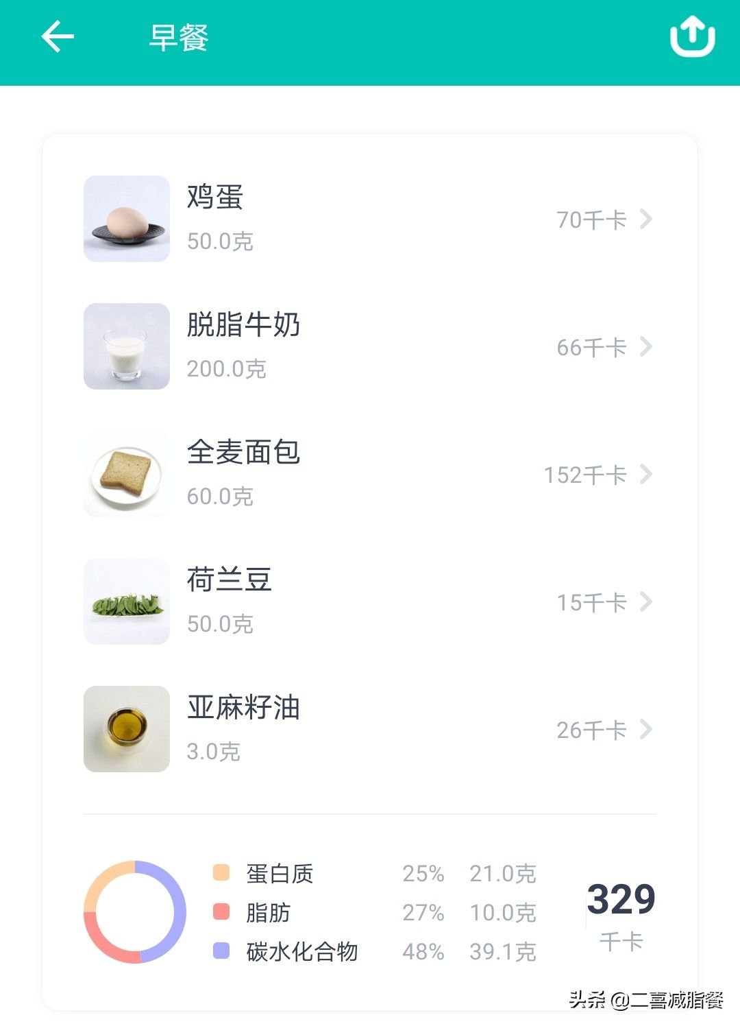 一周减肥食谱（营养师一周的营养减脂食谱）-第5张图片