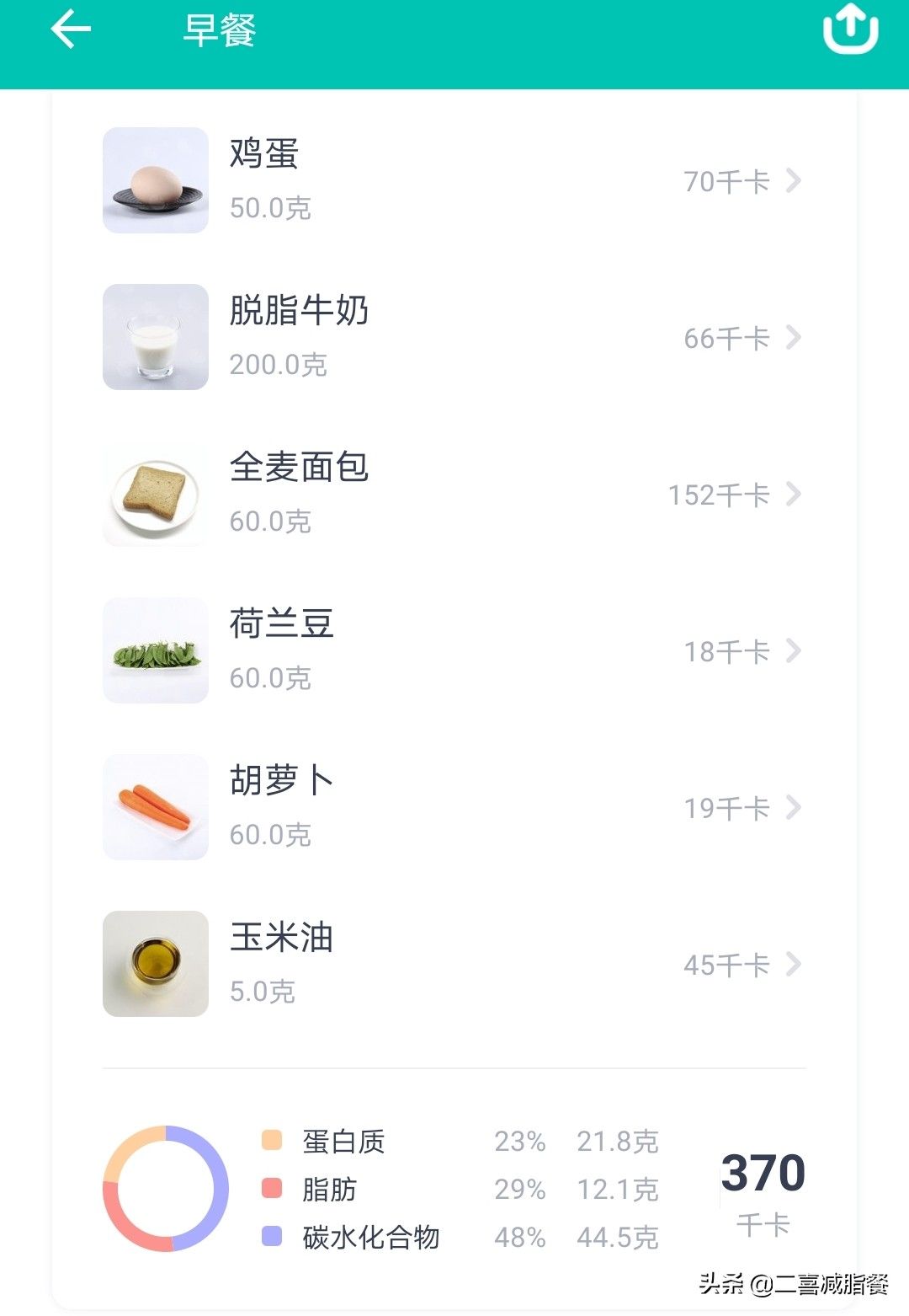 一周减肥食谱（营养师一周的营养减脂食谱）-第7张图片