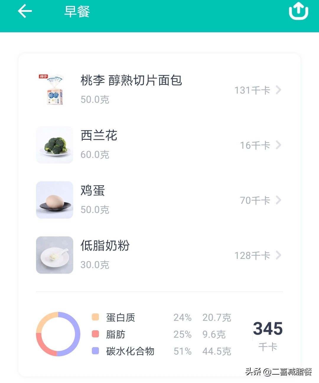 一周减肥食谱（营养师一周的营养减脂食谱）-第14张图片