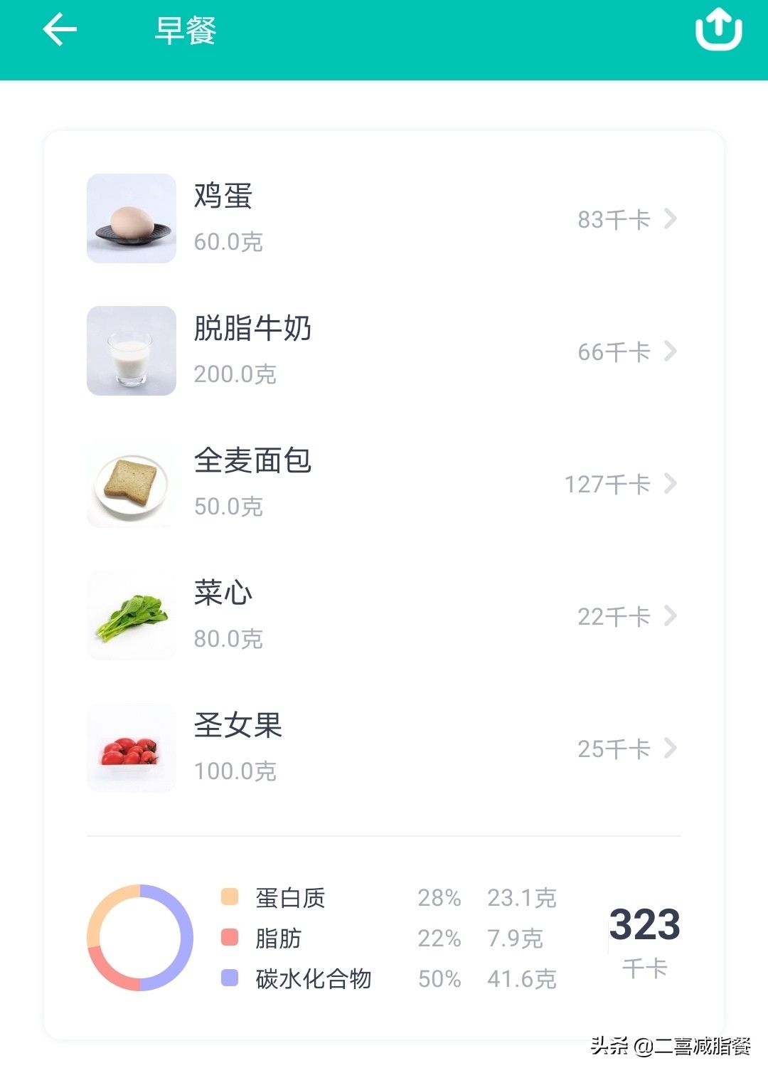 一周减肥食谱（营养师一周的营养减脂食谱）-第12张图片