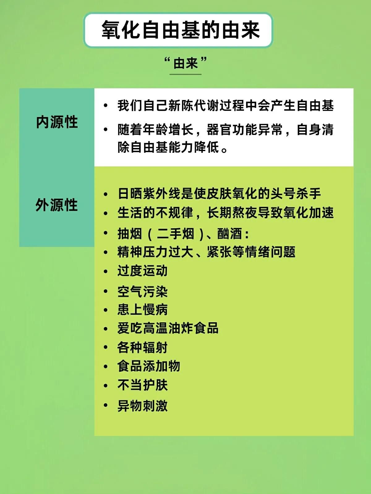 什么是抗氧化（抗氧化到底是什么意思）-第3张图片