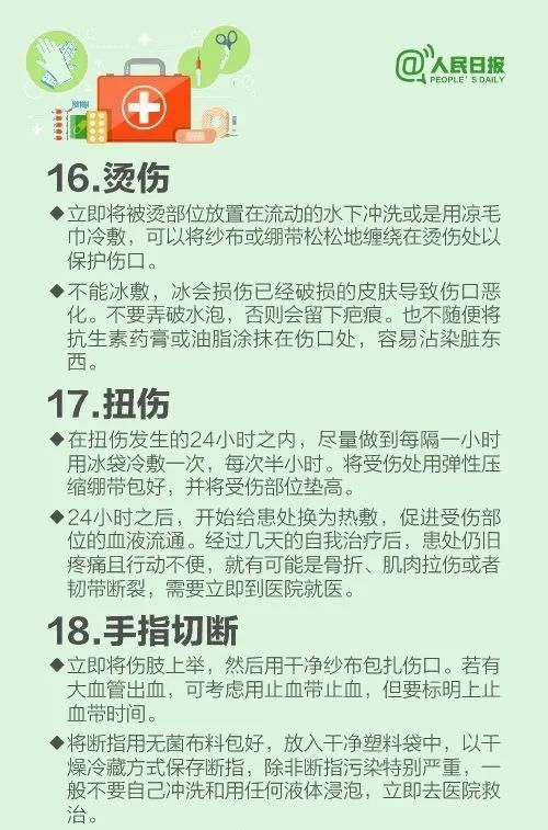 急救知识!(急救常识的意义!)-第6张图片 急救知识!(急救常识的意义!)-第6张图片