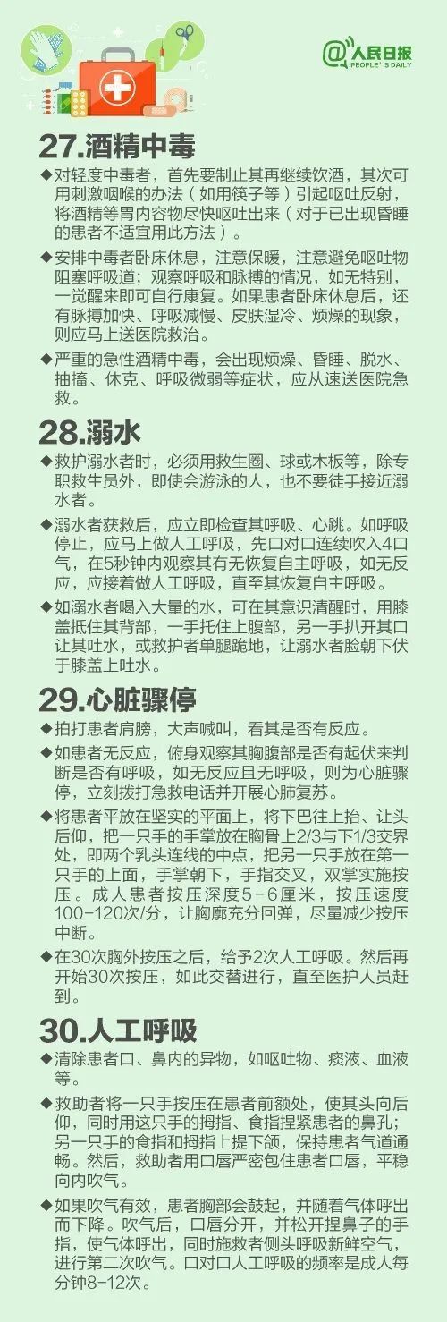 急救知识!(急救常识的意义!)-第9张图片 急救知识!(急救常识的意义!)-第9张图片
