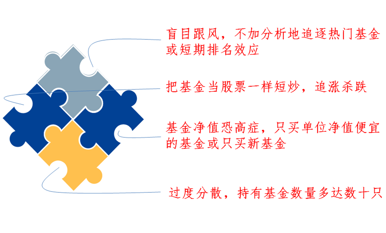 基金入门与技巧（基金基本入门）-第3张图片