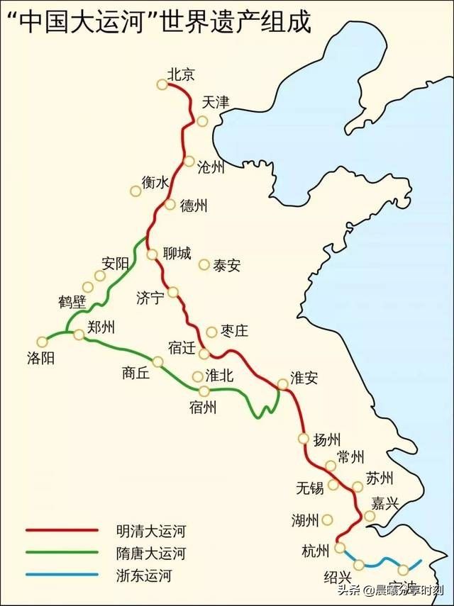 世界最长的人工运河（中国大运河）-第2张图片