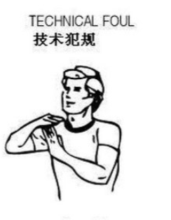 打手犯规(图解部分篮球裁判手势)-第5张图片 打手犯规(图解部分篮球裁判手势)-第5张图片