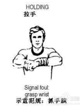 打手犯规（图解部分篮球裁判手势）-第2张图片